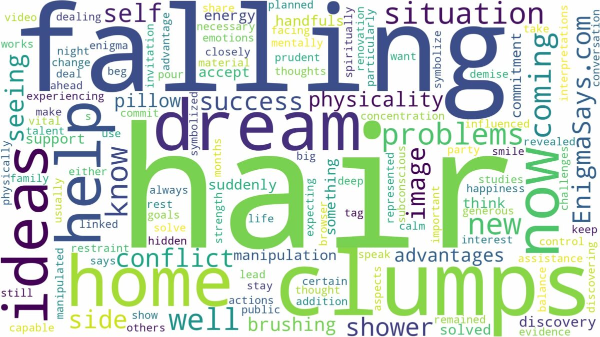 dreams about clumps of hair falling out and related dreams with their meanings in a word cloud