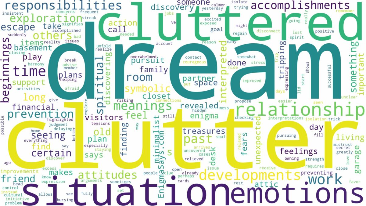 dream about clutter and related dreams with their meanings in a word cloud