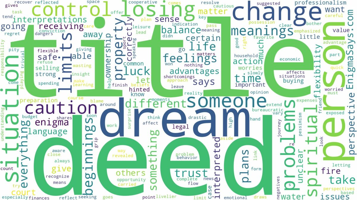 dream about a title deed and related dreams with their meanings in a word cloud