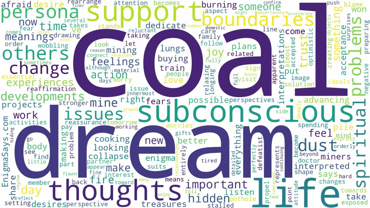 dream about coal and related dreams with their meanings in a word cloud