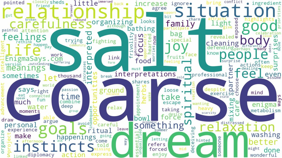 dream about coarse salt and related dreams with their meanings in a word cloud