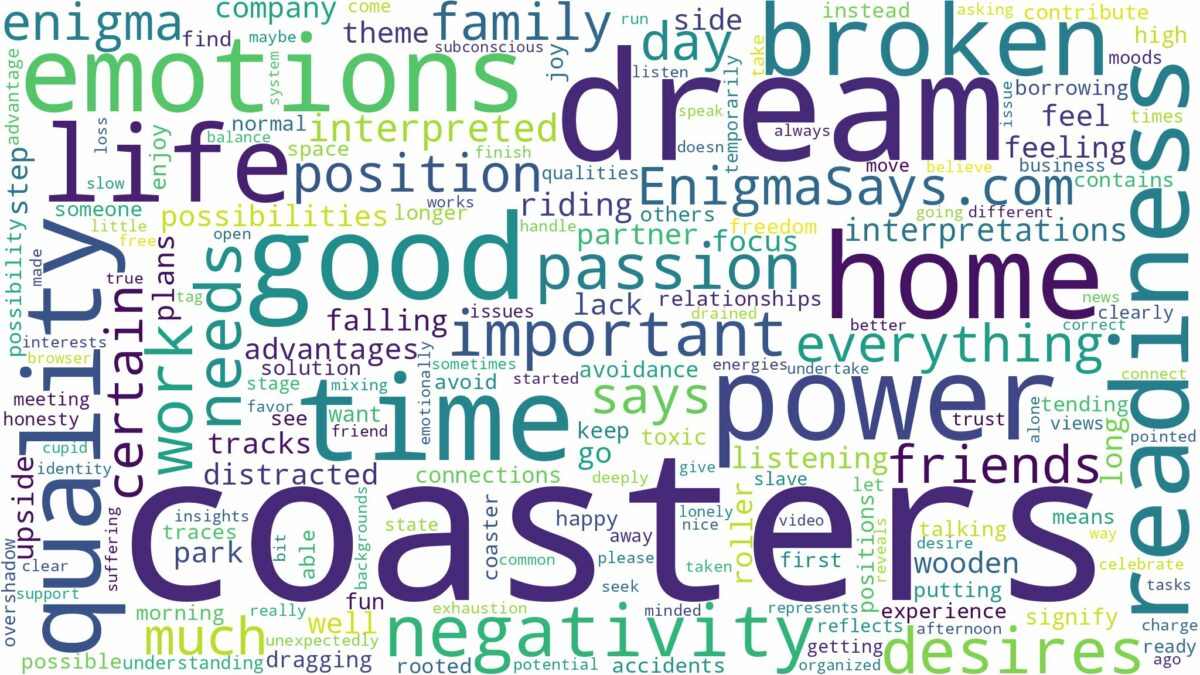 dreams about coasters and related dreams with their meanings in a word cloud