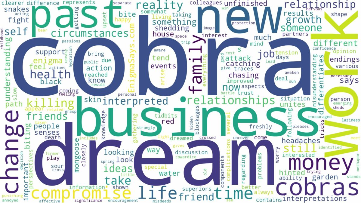 dream about cobra and related dreams with their meanings in a word cloud