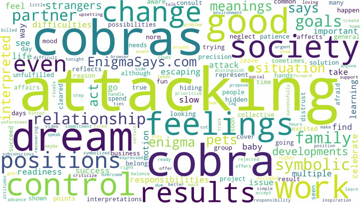 dreaming of cobra attacking you and related dreams with their meanings in a word cloud