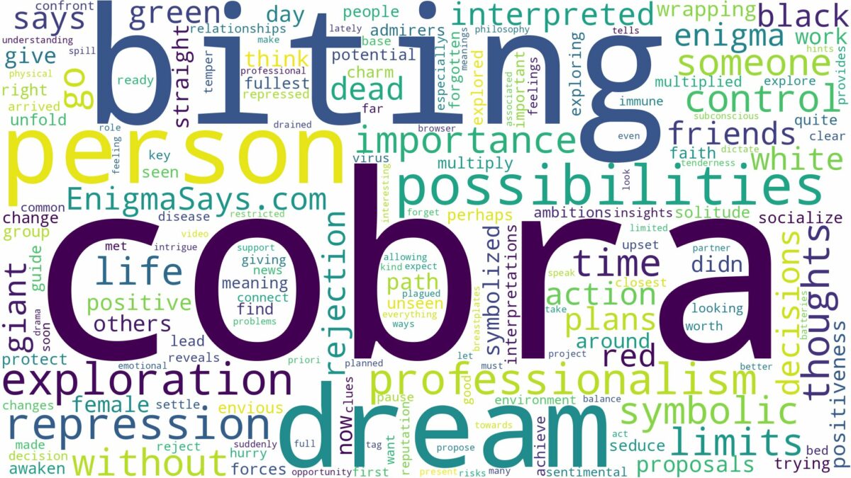 dreaming of cobra biting you and related dreams with their meanings in a word cloud