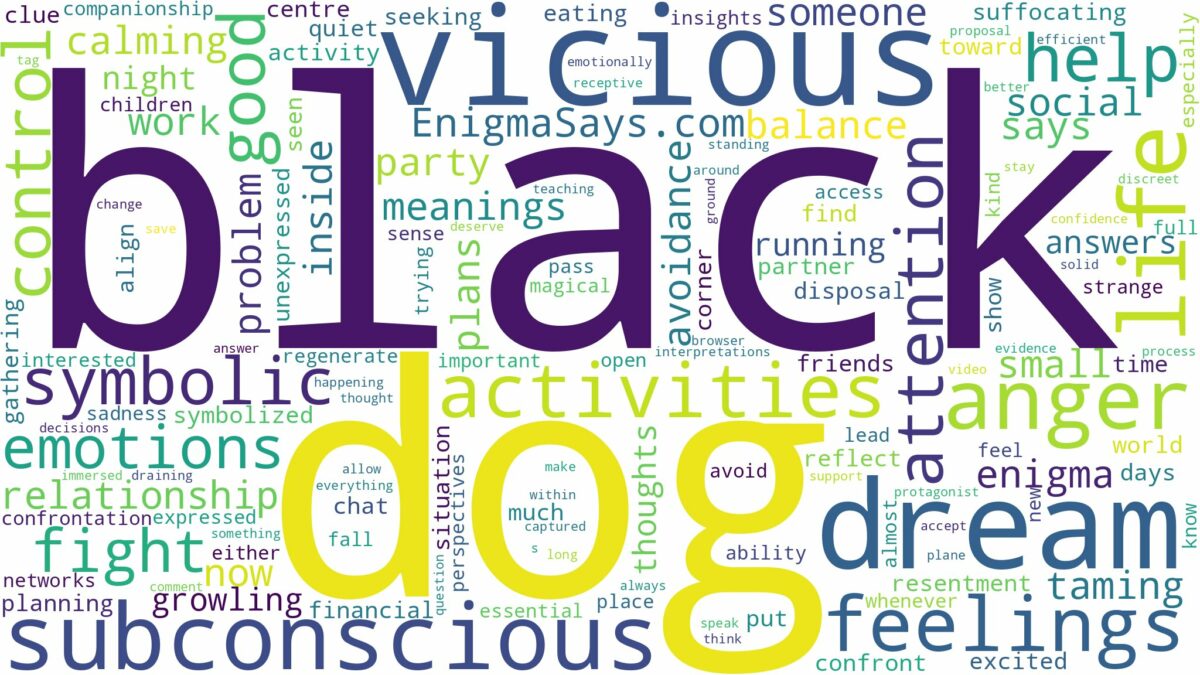 dream about a vicious black dog and related dreams with their meanings in a word cloud