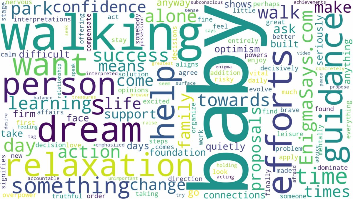 dreaming of a walking baby and related dreams with their meanings in a word cloud