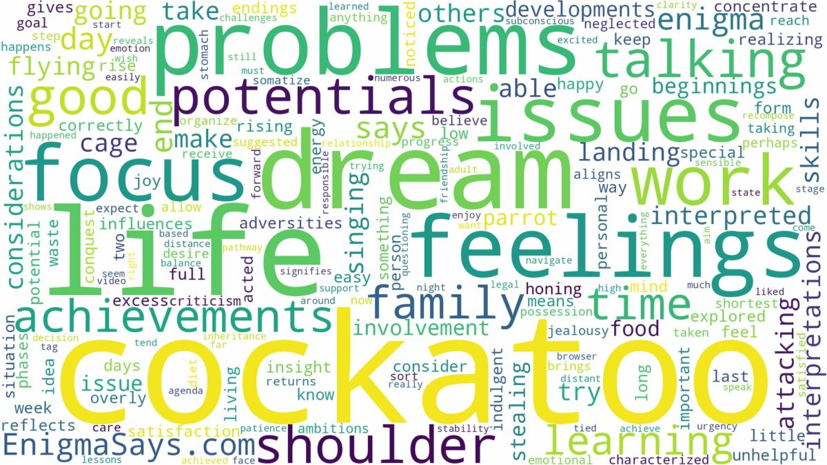 dream about cockatoo and related dreams with their meanings in a word cloud