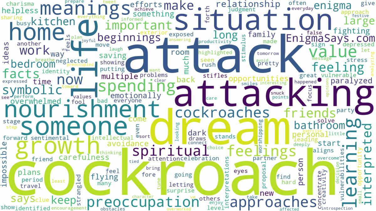 dreaming of cockroach attacking you and related dreams with their meanings in a word cloud