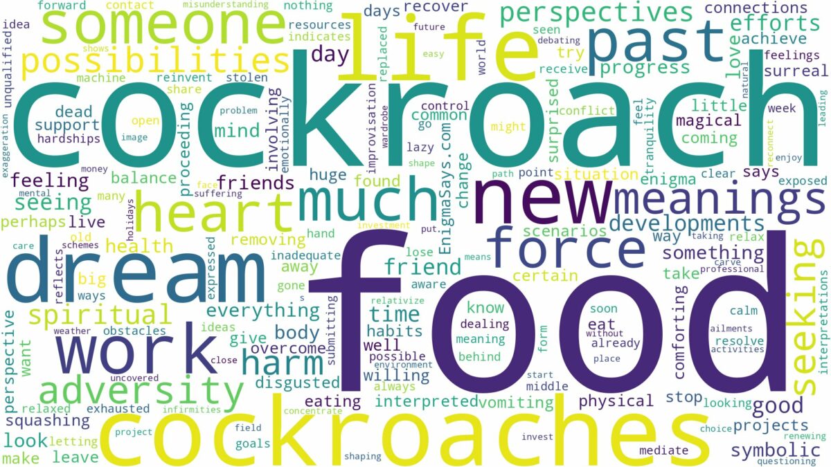 dream about cockroach in food and related dreams with their meanings in a word cloud