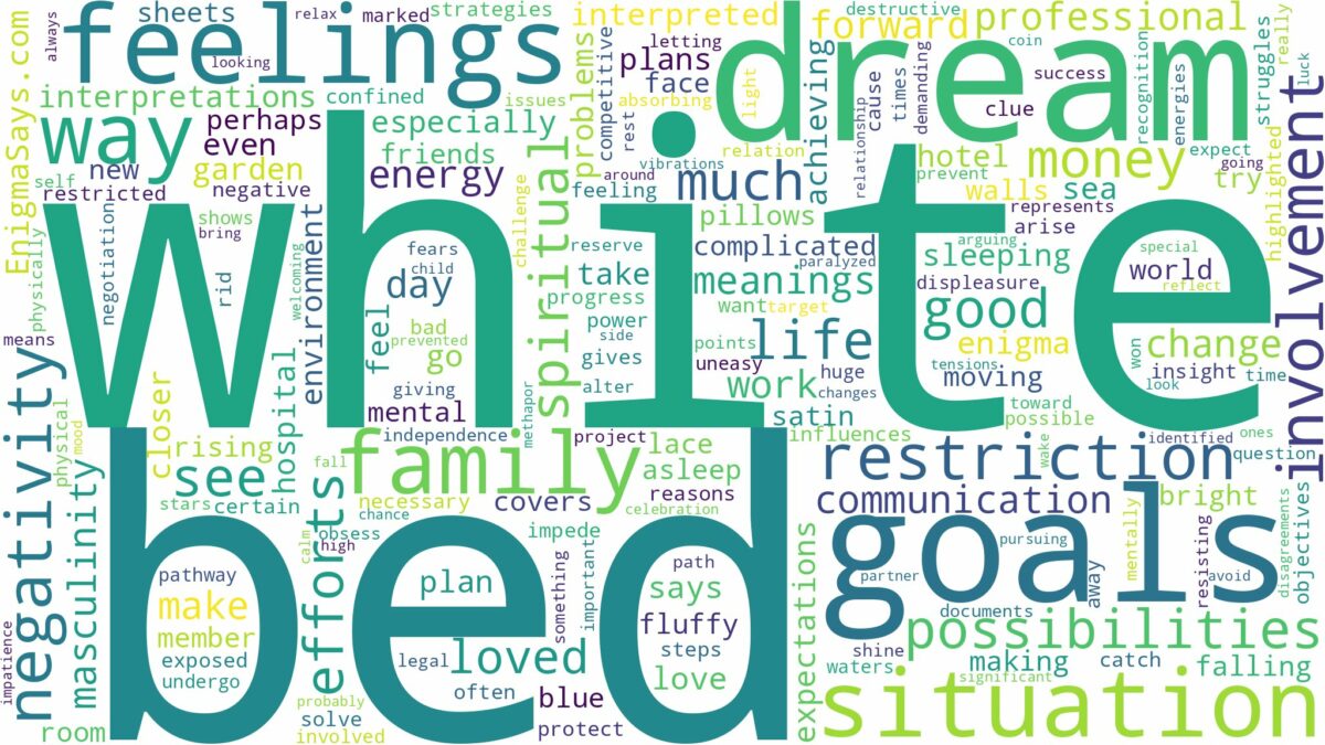 dream about a white bed and related dreams with their meanings in a word cloud