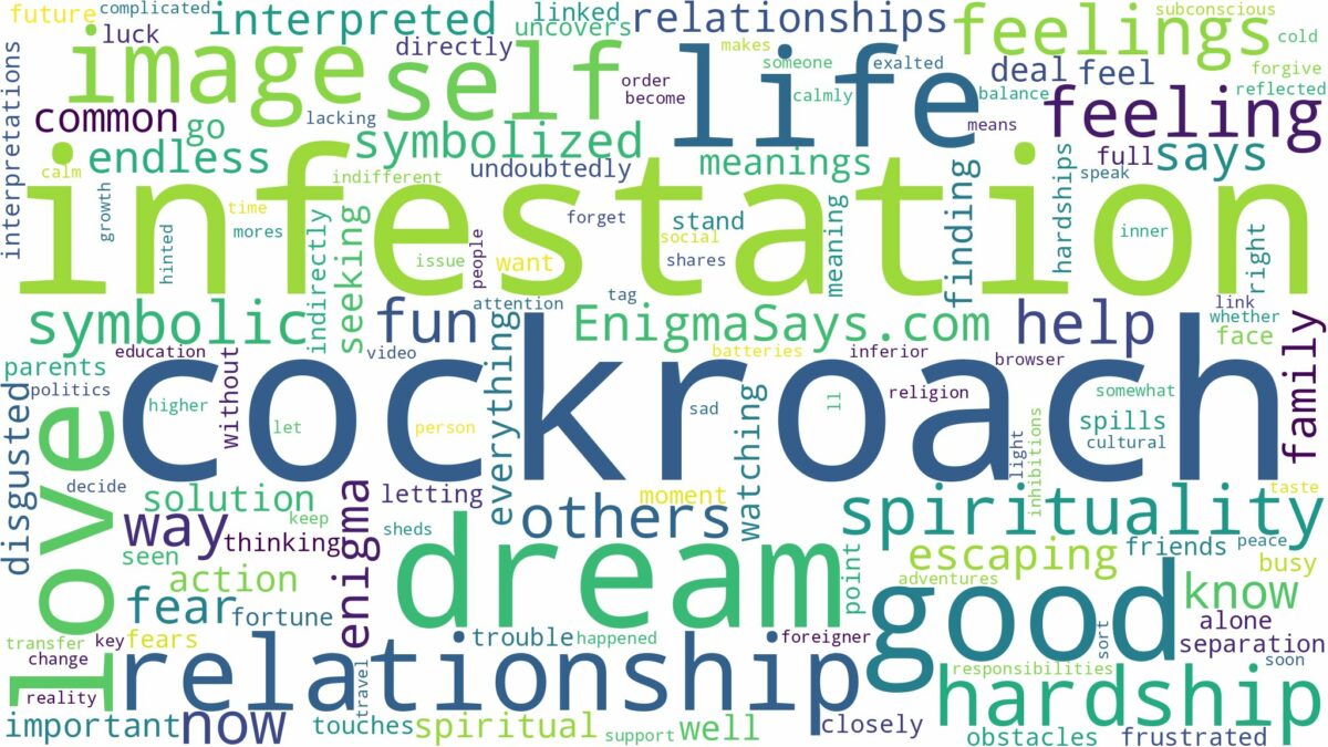 dream about cockroach infestation and related dreams with their meanings in a word cloud