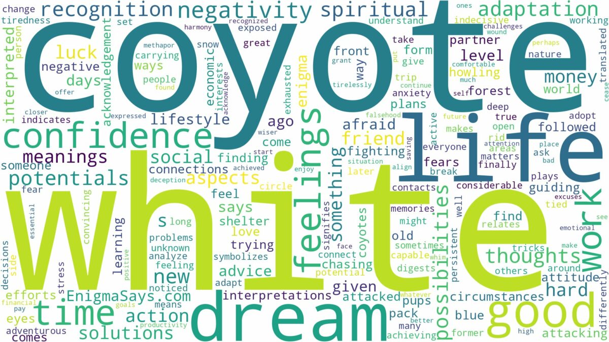 dream about a white coyote and related dreams with their meanings in a word cloud