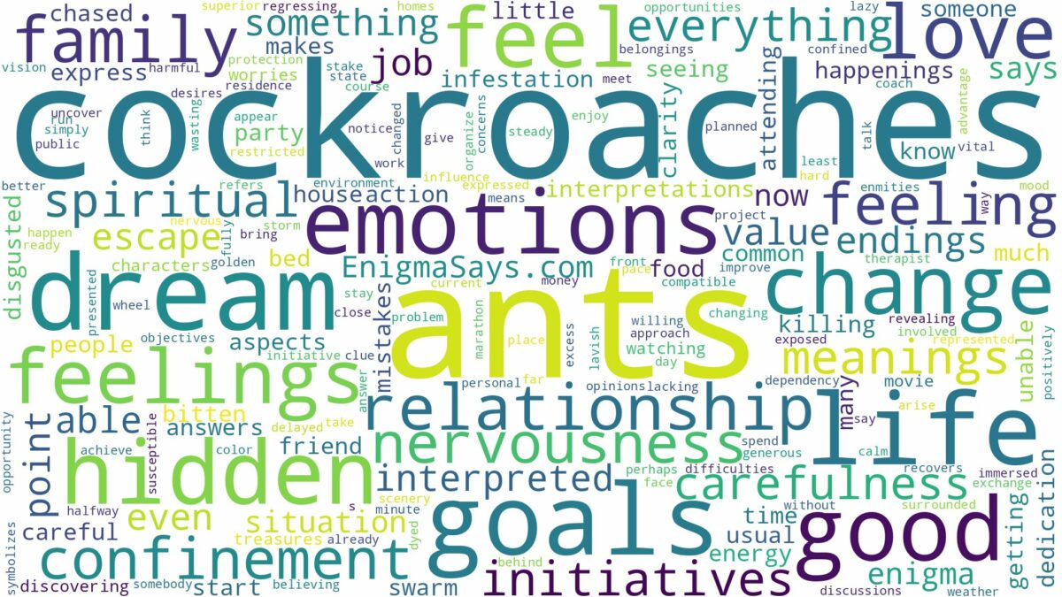 dreams about cockroaches and ants and related dreams with their meanings in a word cloud