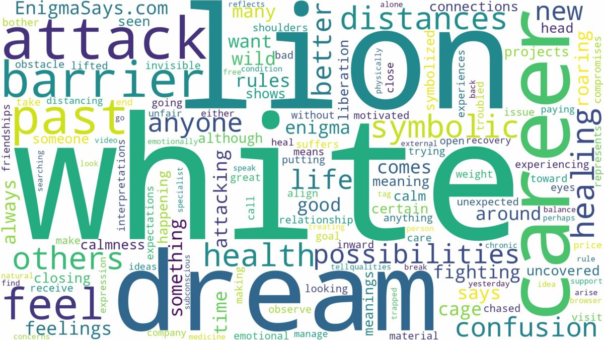 dream about a white lion attack and related dreams with their meanings in a word cloud