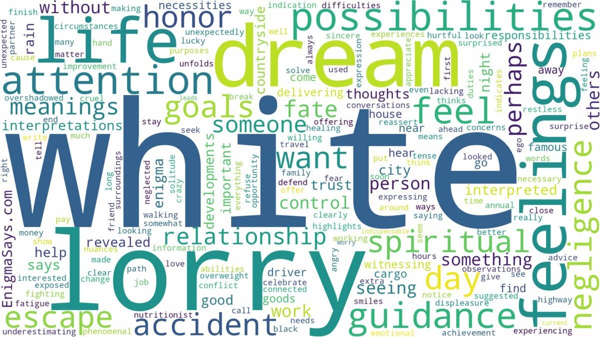 dream about a white lorry and related dreams with their meanings in a word cloud