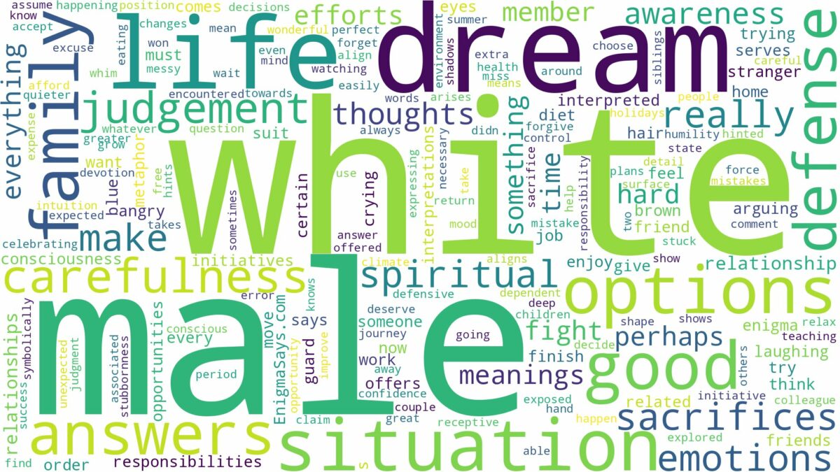 dream about a white male and related dreams with their meanings in a word cloud