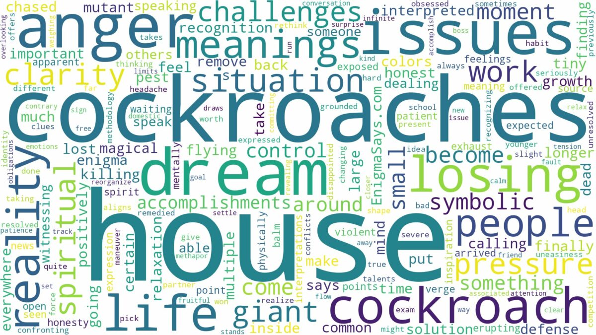 dreams about cockroaches in house and related dreams with their meanings in a word cloud