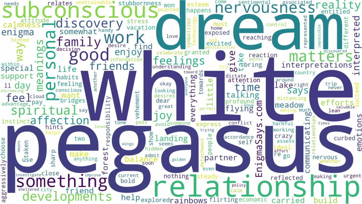 dream about a white pegasus and related dreams with their meanings in a word cloud