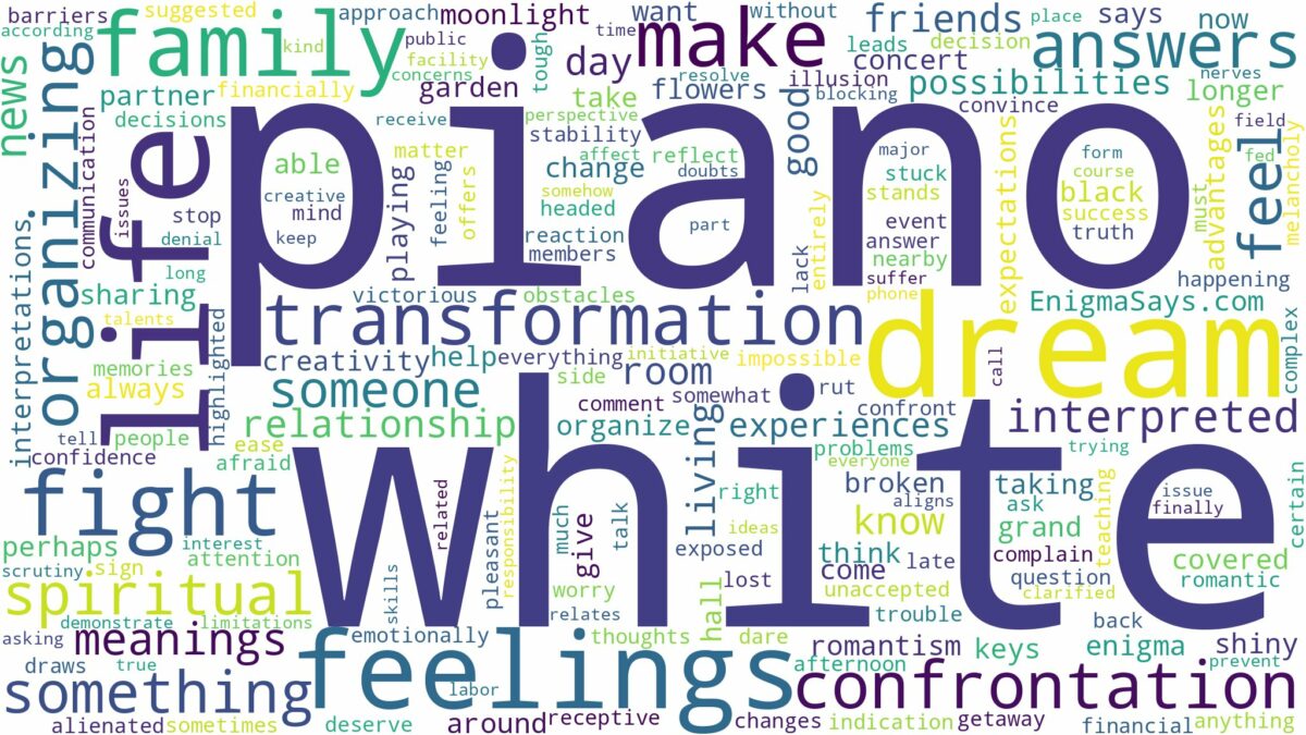 dream about a white piano and related dreams with their meanings in a word cloud