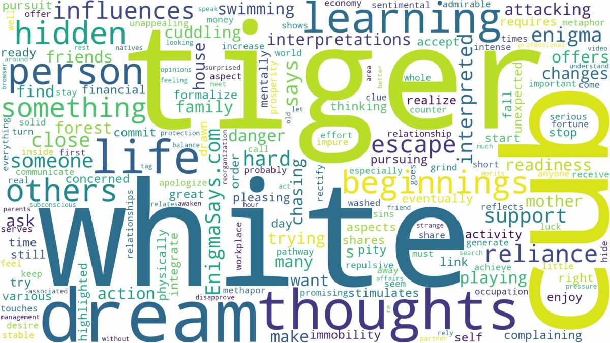 dream about a white tiger cub and related dreams with their meanings in a word cloud