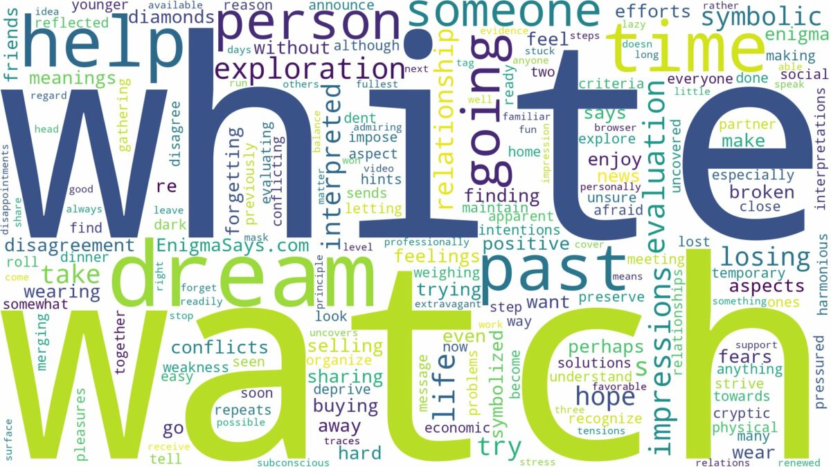 dream about a white watch and related dreams with their meanings in a word cloud