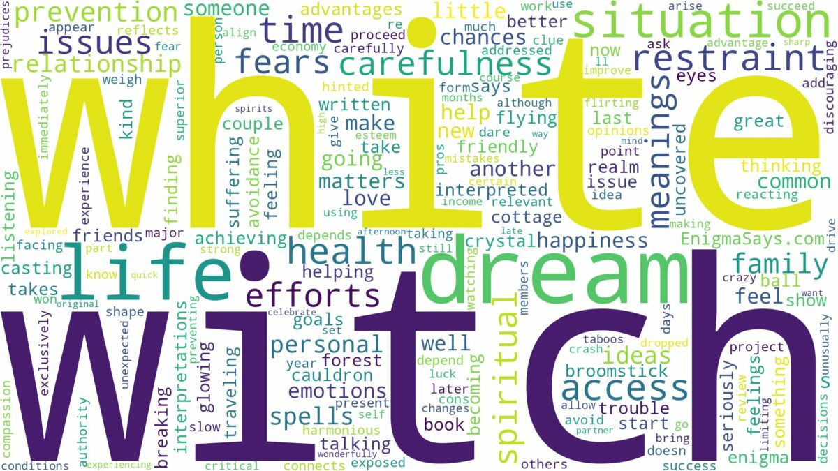 dream about a white witch and related dreams with their meanings in a word cloud