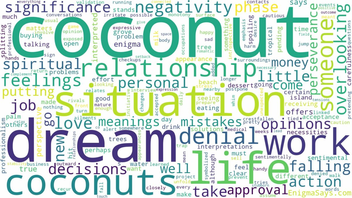 dream about coconut and related dreams with their meanings in a word cloud