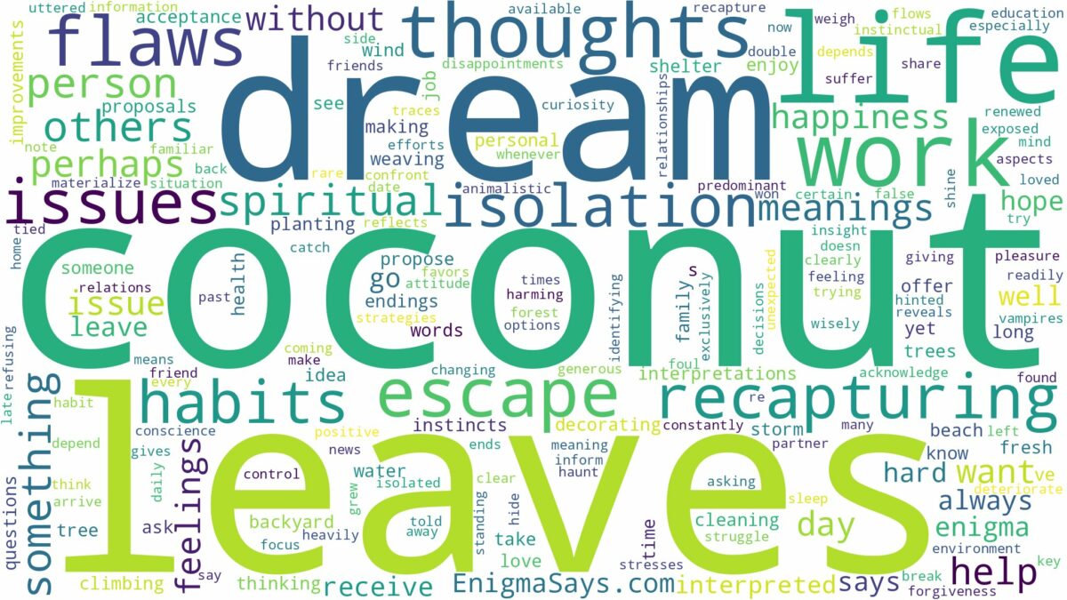 dream about coconut leaves and related dreams with their meanings in a word cloud