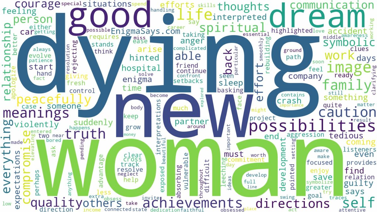 dreaming of a woman dying and related dreams with their meanings in a word cloud