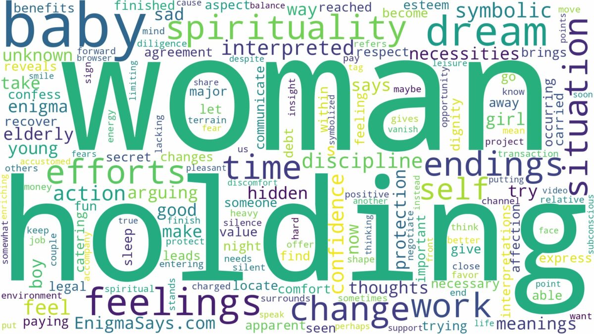 dreaming about a woman holding a baby and related dreams with their meanings in a word cloud