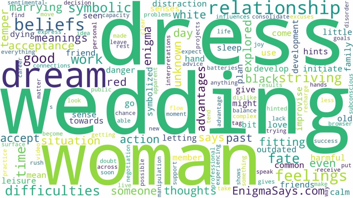 dreaming about a woman in a wedding dress and related dreams with their meanings in a word cloud