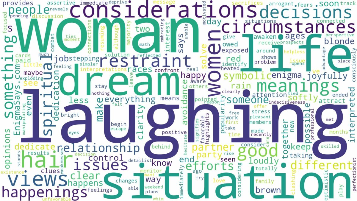 dreaming of a woman laughing and related dreams with their meanings in a word cloud