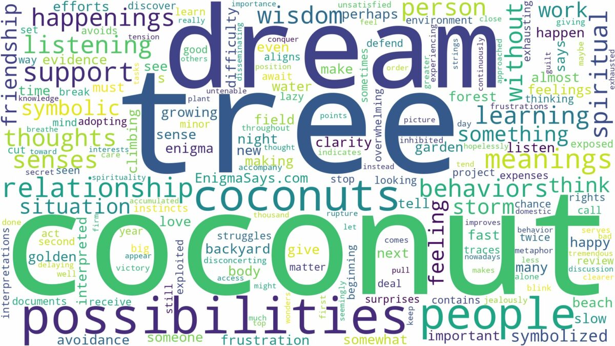 dream about coconut tree and related dreams with their meanings in a word cloud