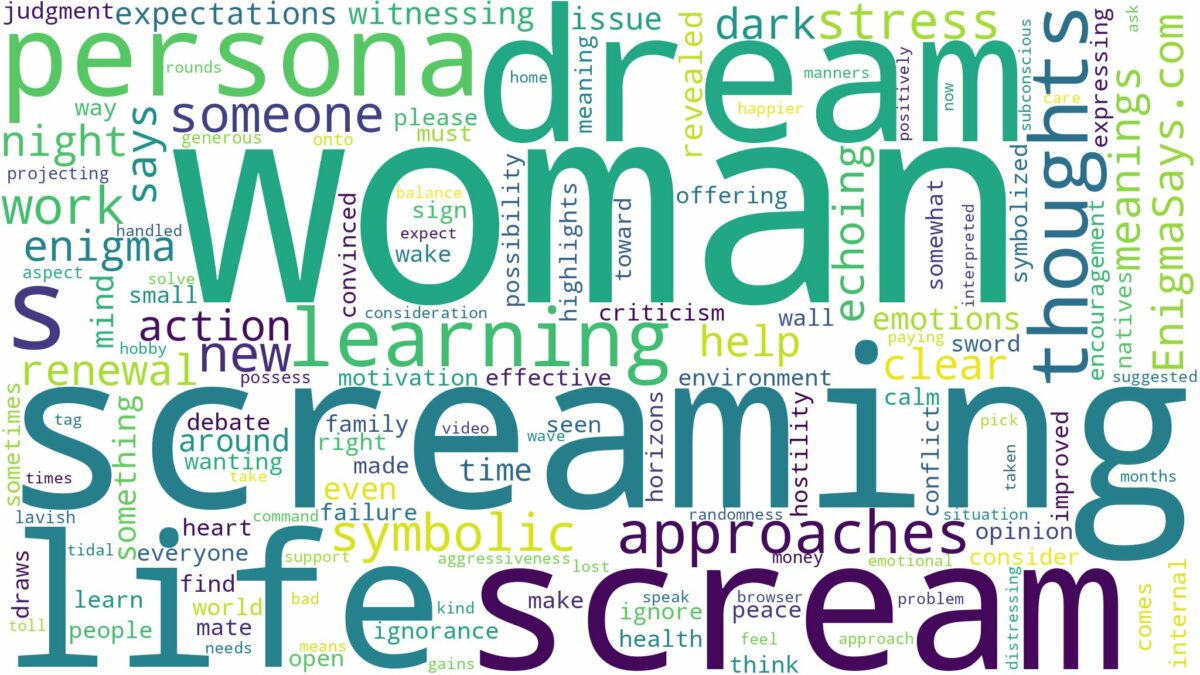 dreaming of a woman screaming and related dreams with their meanings in a word cloud