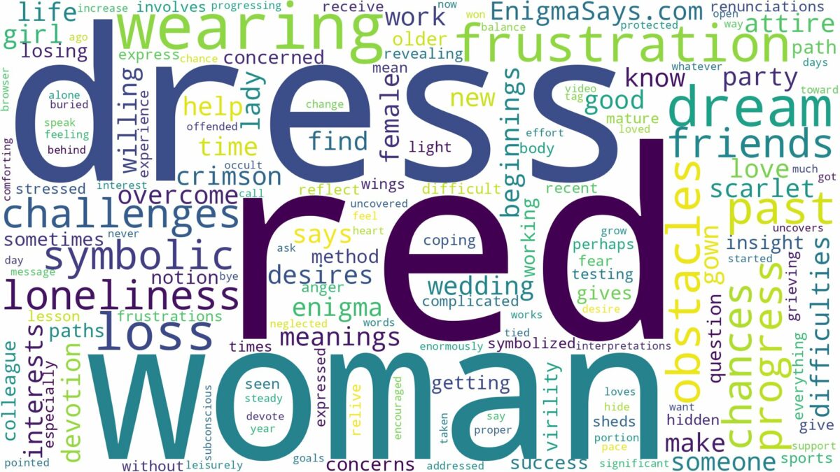 dreaming about a woman wearing a red dress and related dreams with their meanings in a word cloud