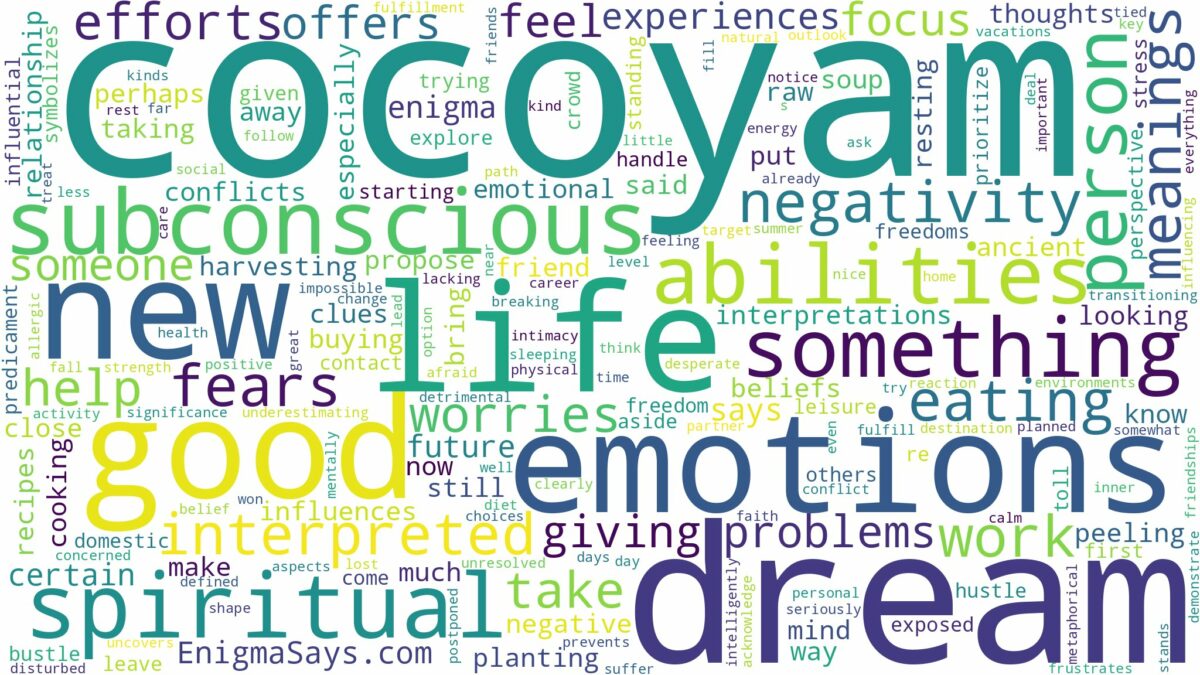 dream about cocoyam and related dreams with their meanings in a word cloud