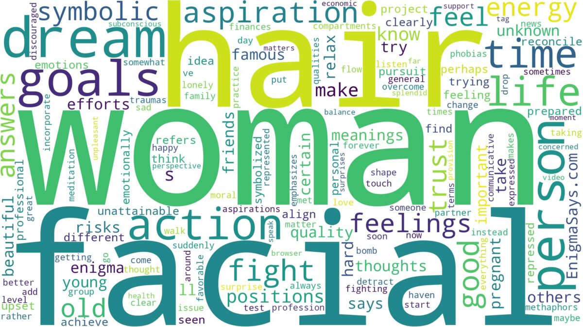 dream about a woman with facial hair and related dreams with their meanings in a word cloud