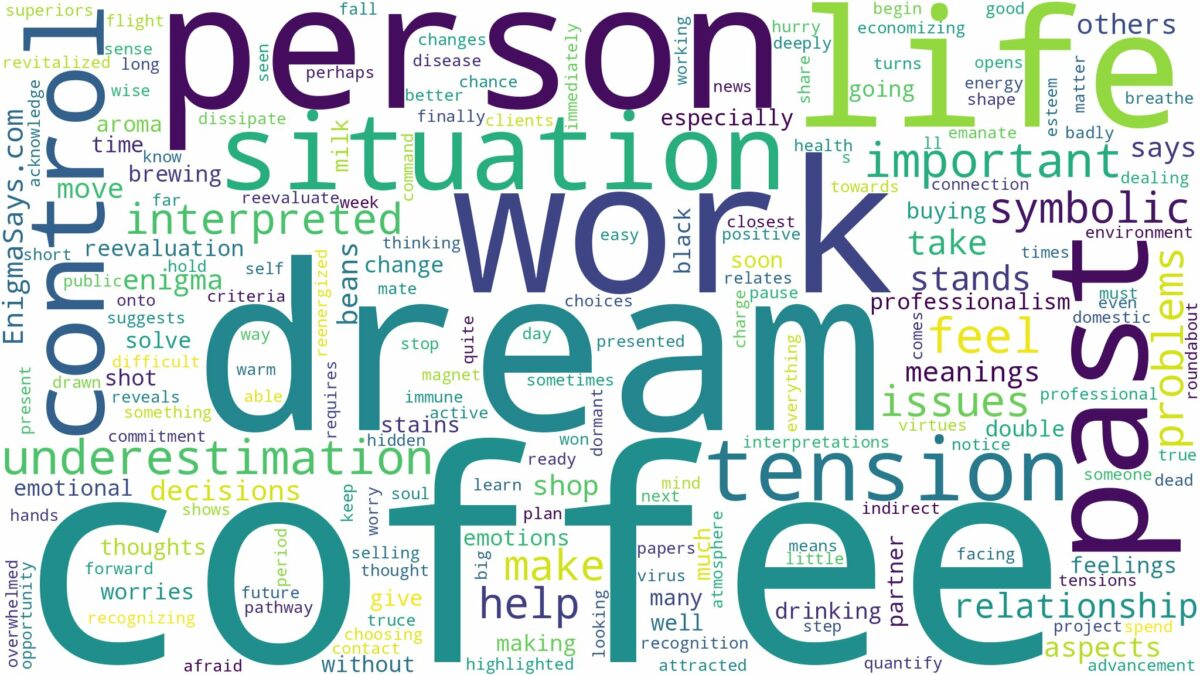 dream about coffee and related dreams with their meanings in a word cloud