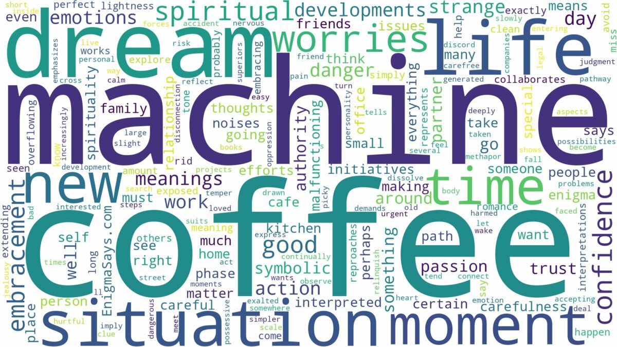 dream about coffee machine and related dreams with their meanings in a word cloud