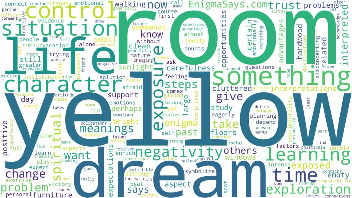 dream about a yellow room and related dreams with their meanings in a word cloud