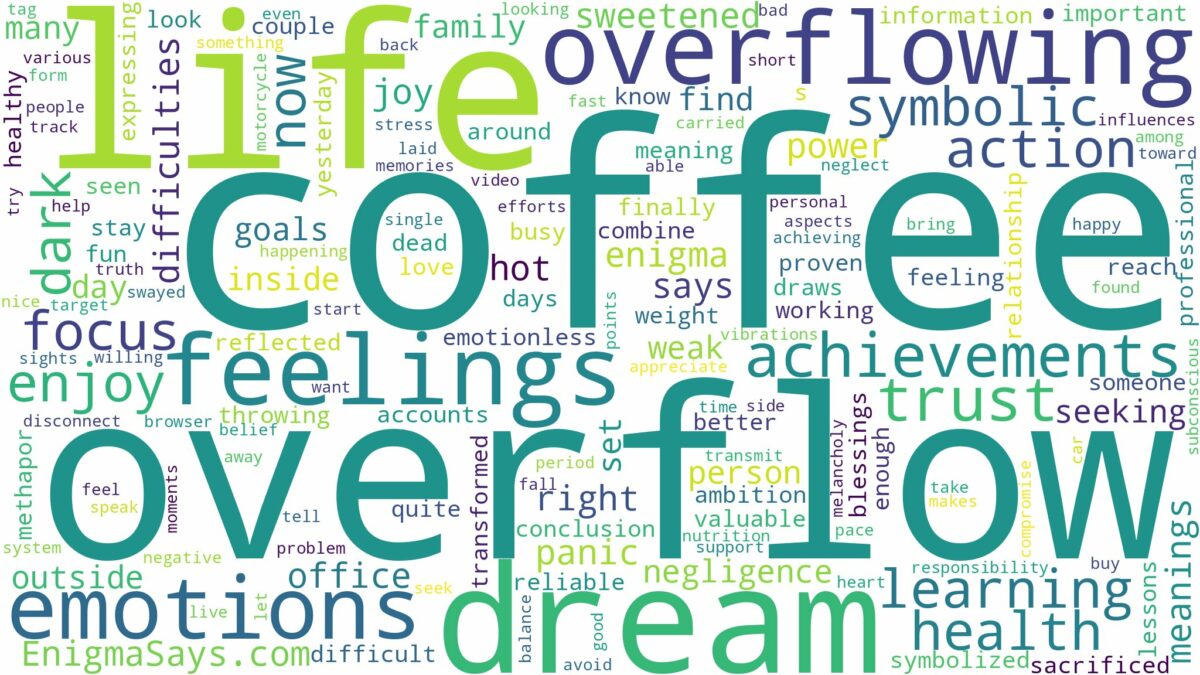 dreaming of coffee overflowing and related dreams with their meanings in a word cloud