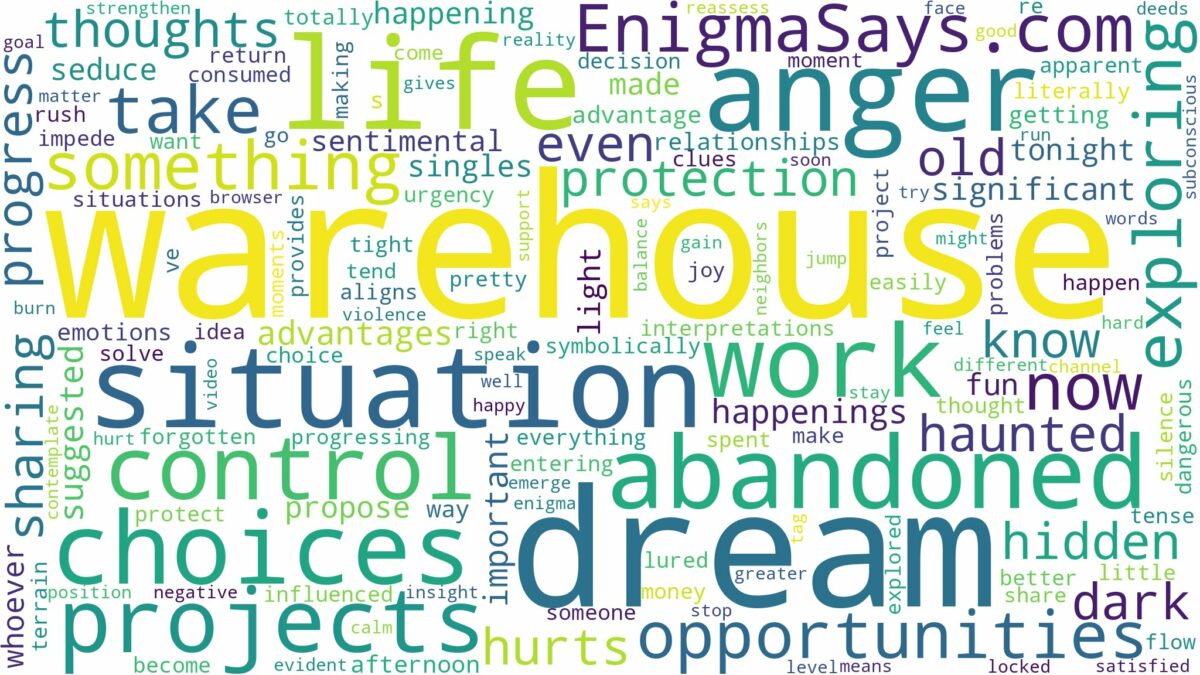 dream about abandoned warehouse and related dreams with their meanings in a word cloud