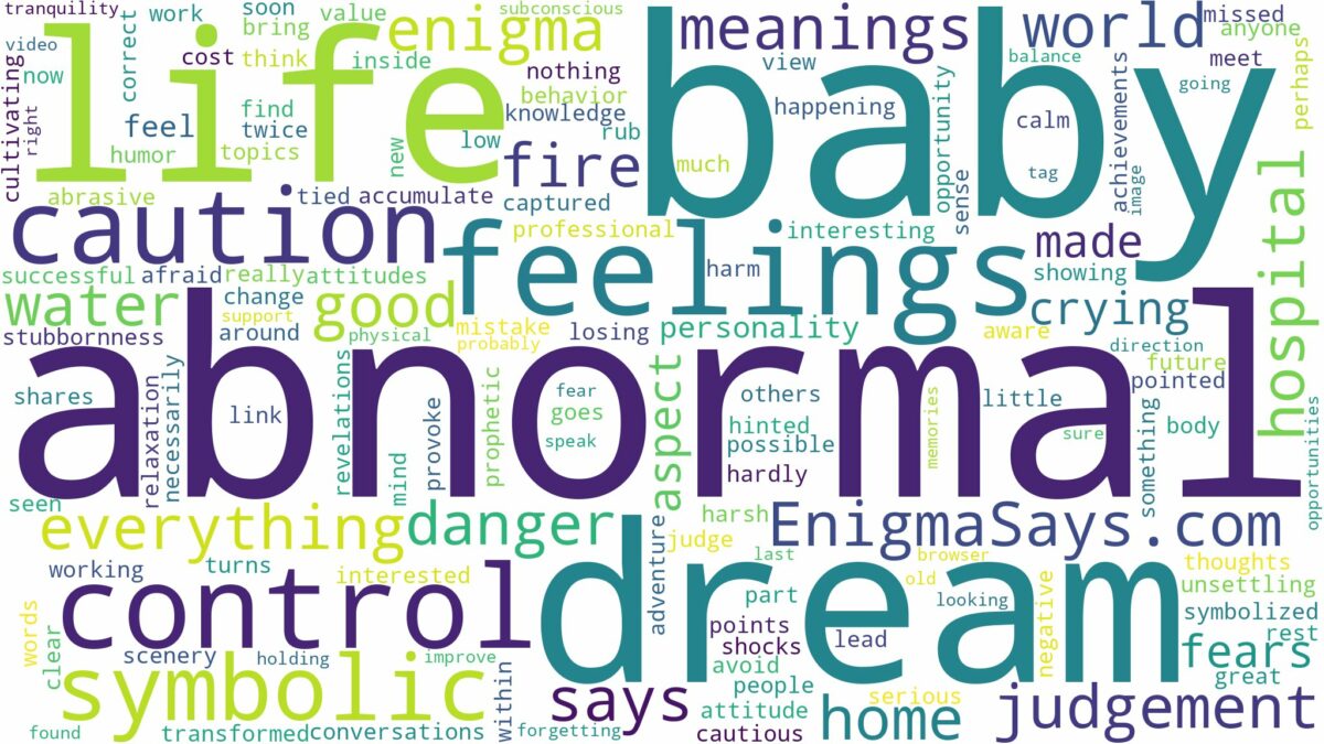 dream about abnormal baby and related dreams with their meanings in a word cloud