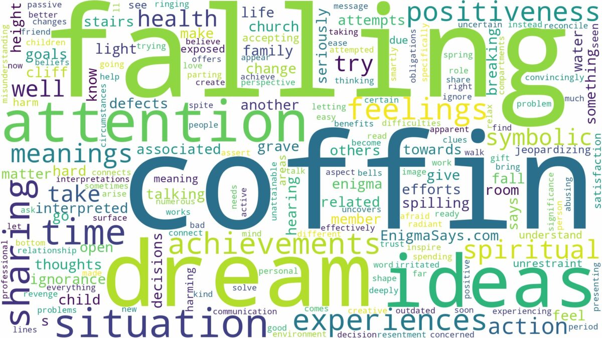 dreaming of coffin falling and related dreams with their meanings in a word cloud