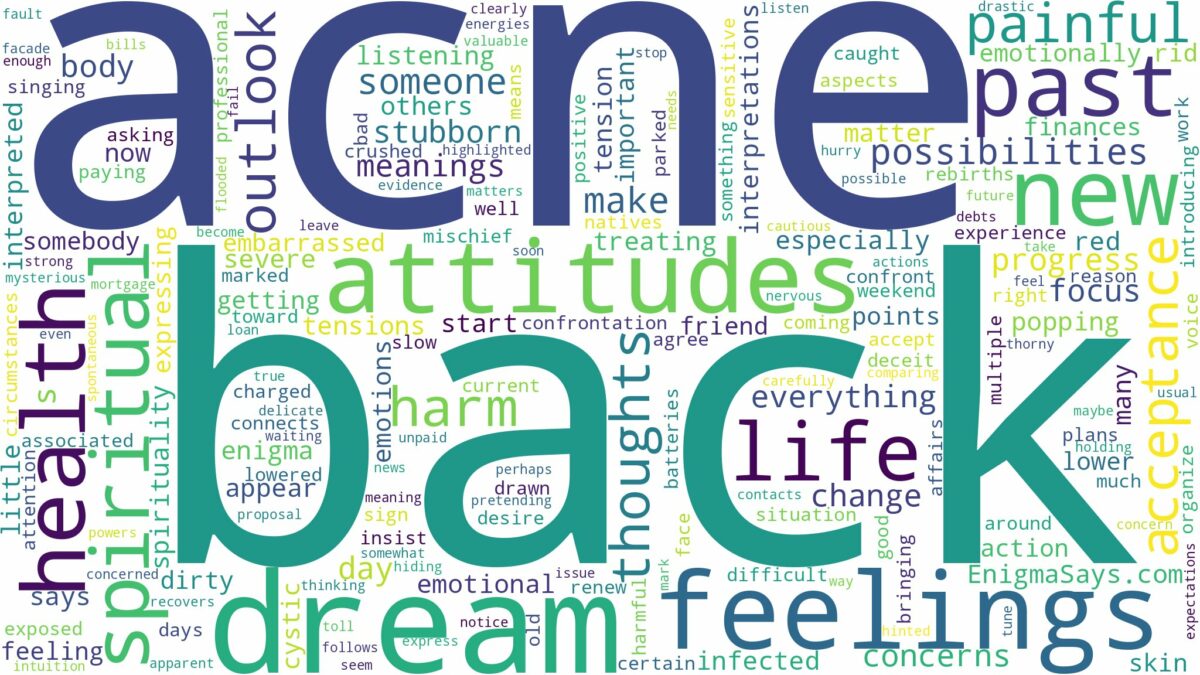 dream about acne on back and related dreams with their meanings in a word cloud