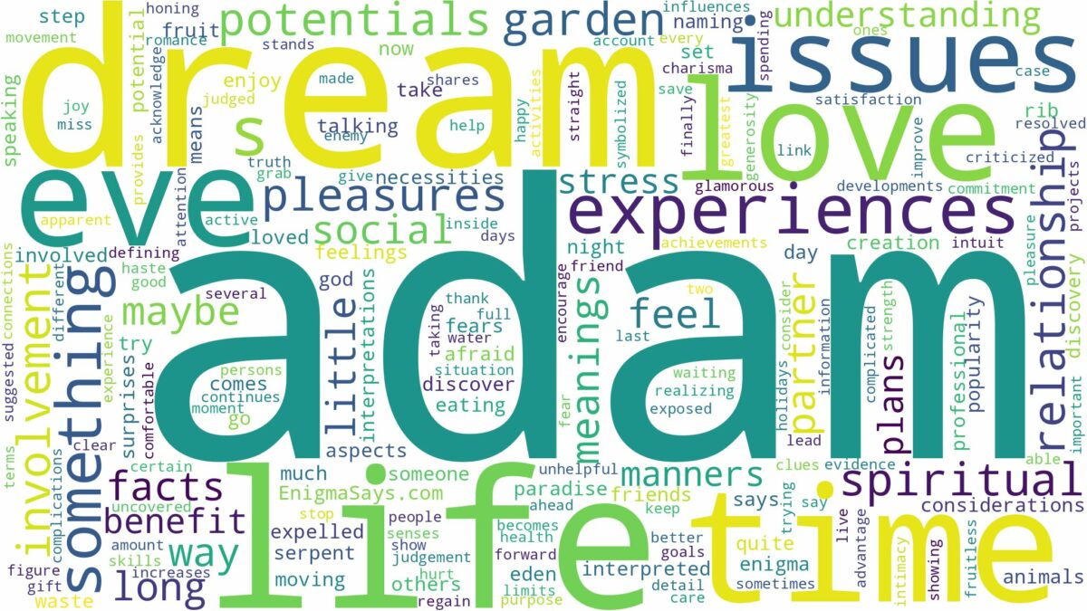 dream about adam and related dreams with their meanings in a word cloud