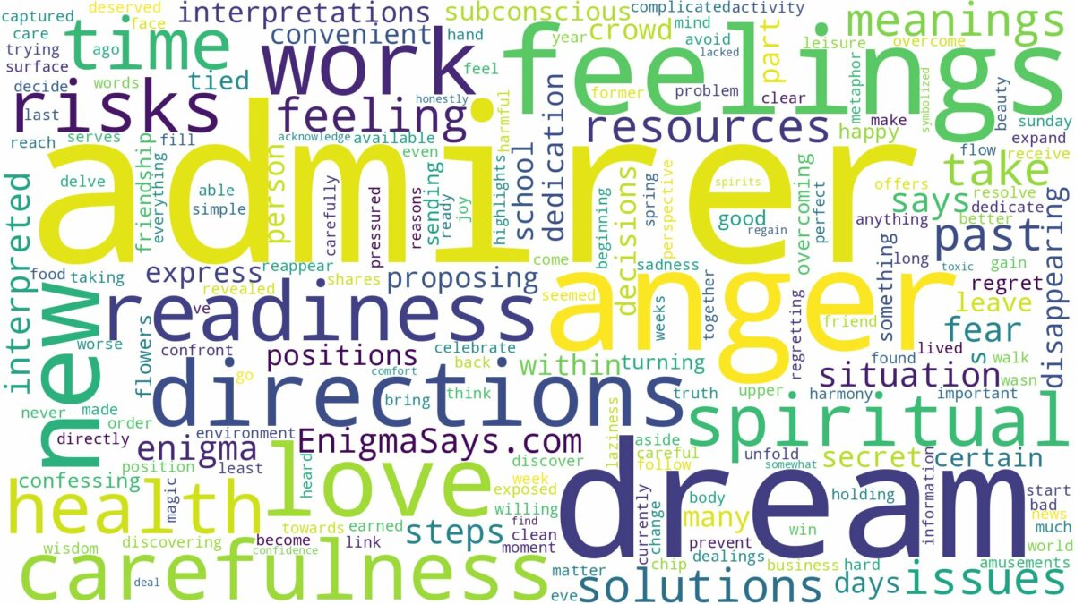 dream about admirer and related dreams with their meanings in a word cloud