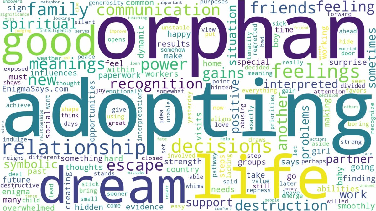 dream of adopting orphan and related dreams with their meanings in a word cloud