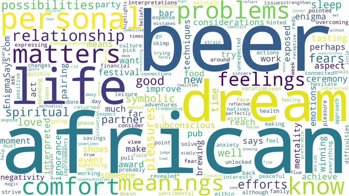 dream about african beer and related dreams with their meanings in a word cloud